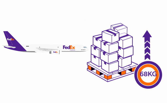 FEDEX托盘重货服务
