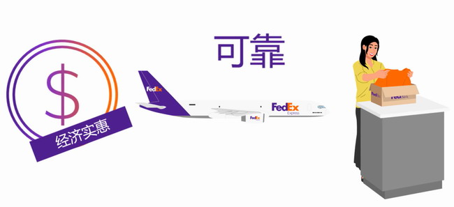 FEDEX经济快递实惠可靠