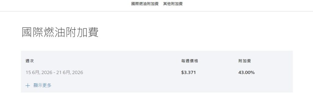 FEDEX香港2026年6月15日燃油附加费用
