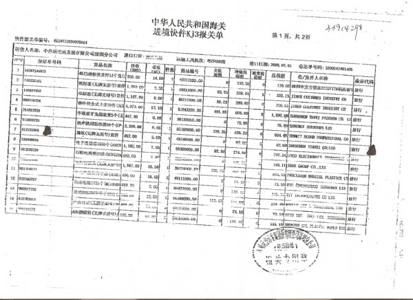 TNT国外进口到中国快件报关单证