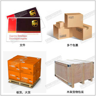 货物包装是什么样的？