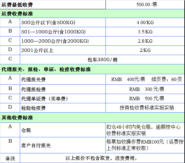 香港到深圳一般贸易运输价格表
