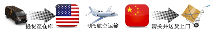 UPS美国到中国快递