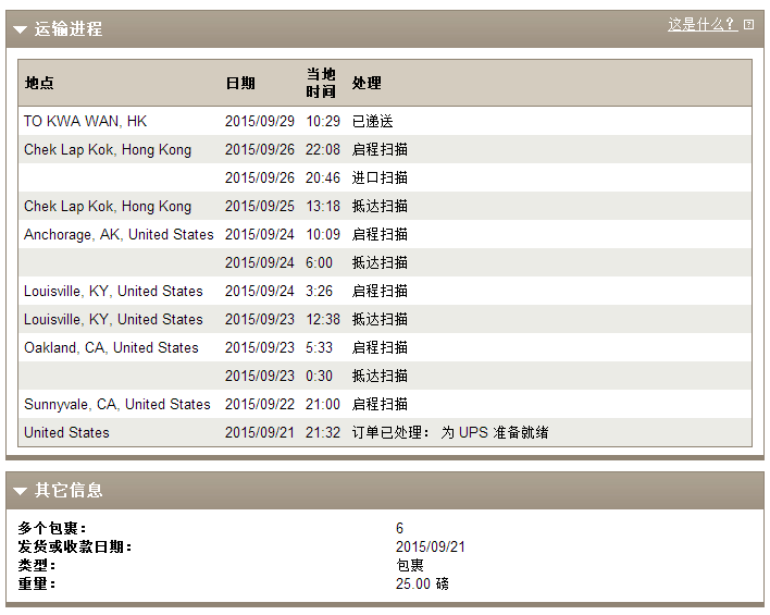美国UPS运内衣转运详细追踪